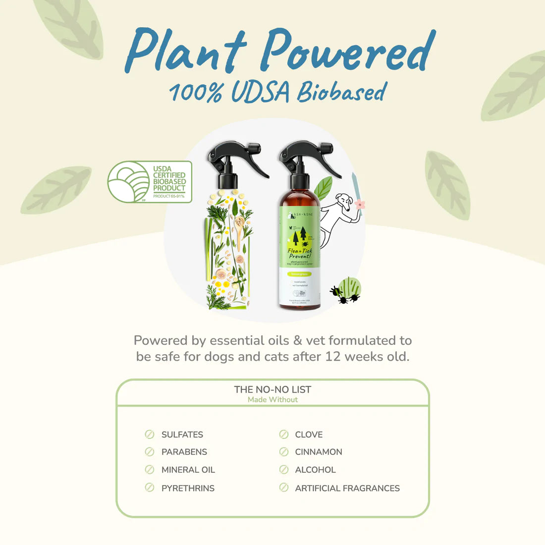 Flea & Tick Lemongrass Repel Spray for Dogs and Cats