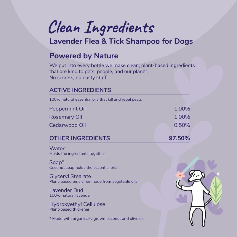 Maximum Flea+Tick Protection Set (Dog)