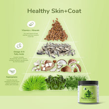 Load image into Gallery viewer, Superfood Supplement Set
