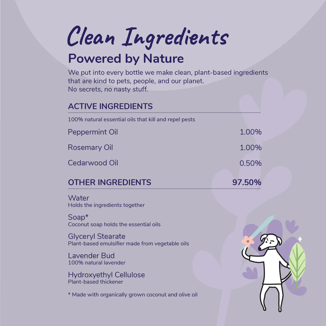 Lavender Flea & Tick Shampoo for Dogs